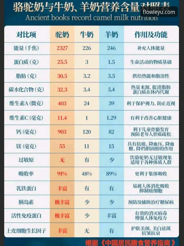 3个关键维度深度解析：乐鱼最新版app安全吗？数据与事实说话